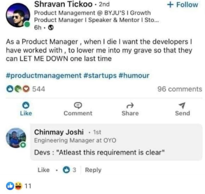 

Shravan Tickoo